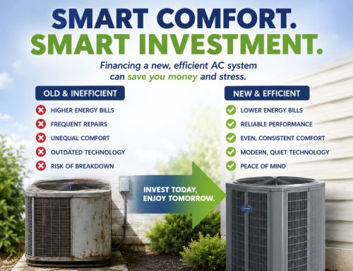 Why Financing a New AC System Can Be Smarter Than Continuing to Repair an Old One